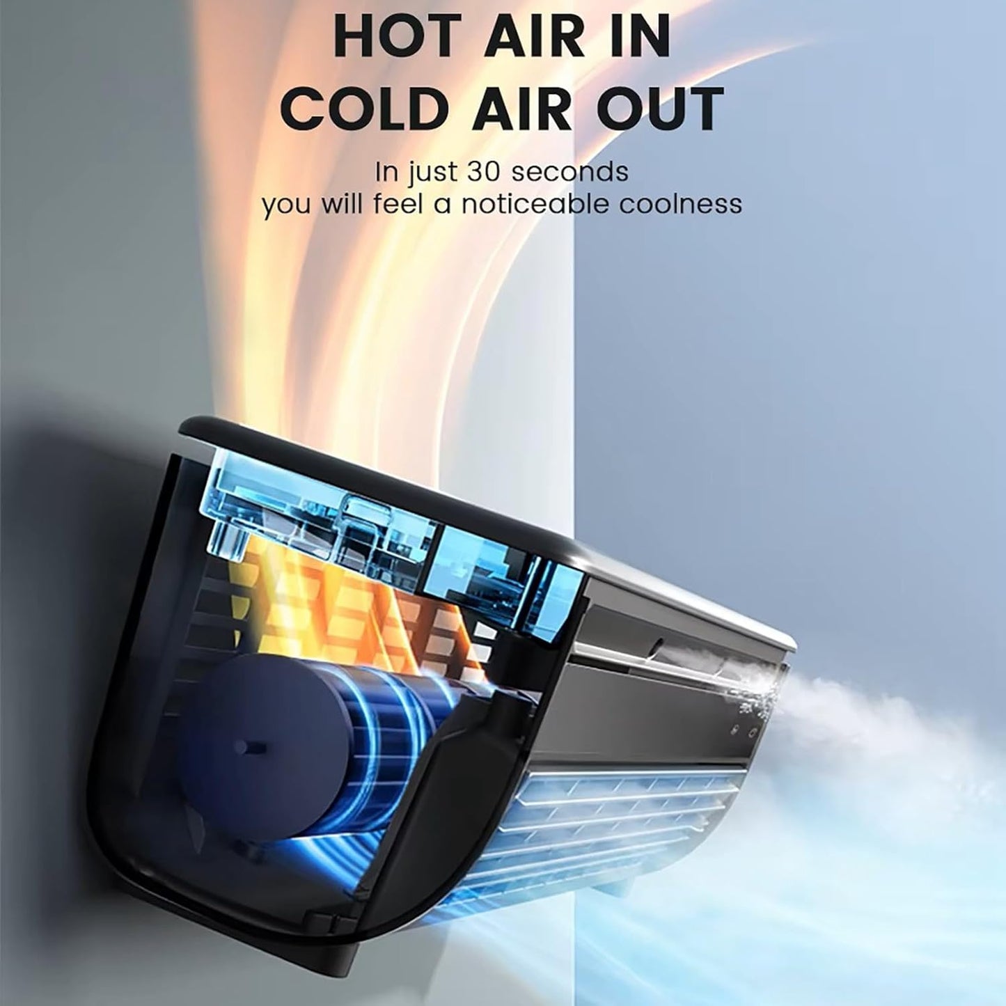 Wireless Charging Air Conditioner