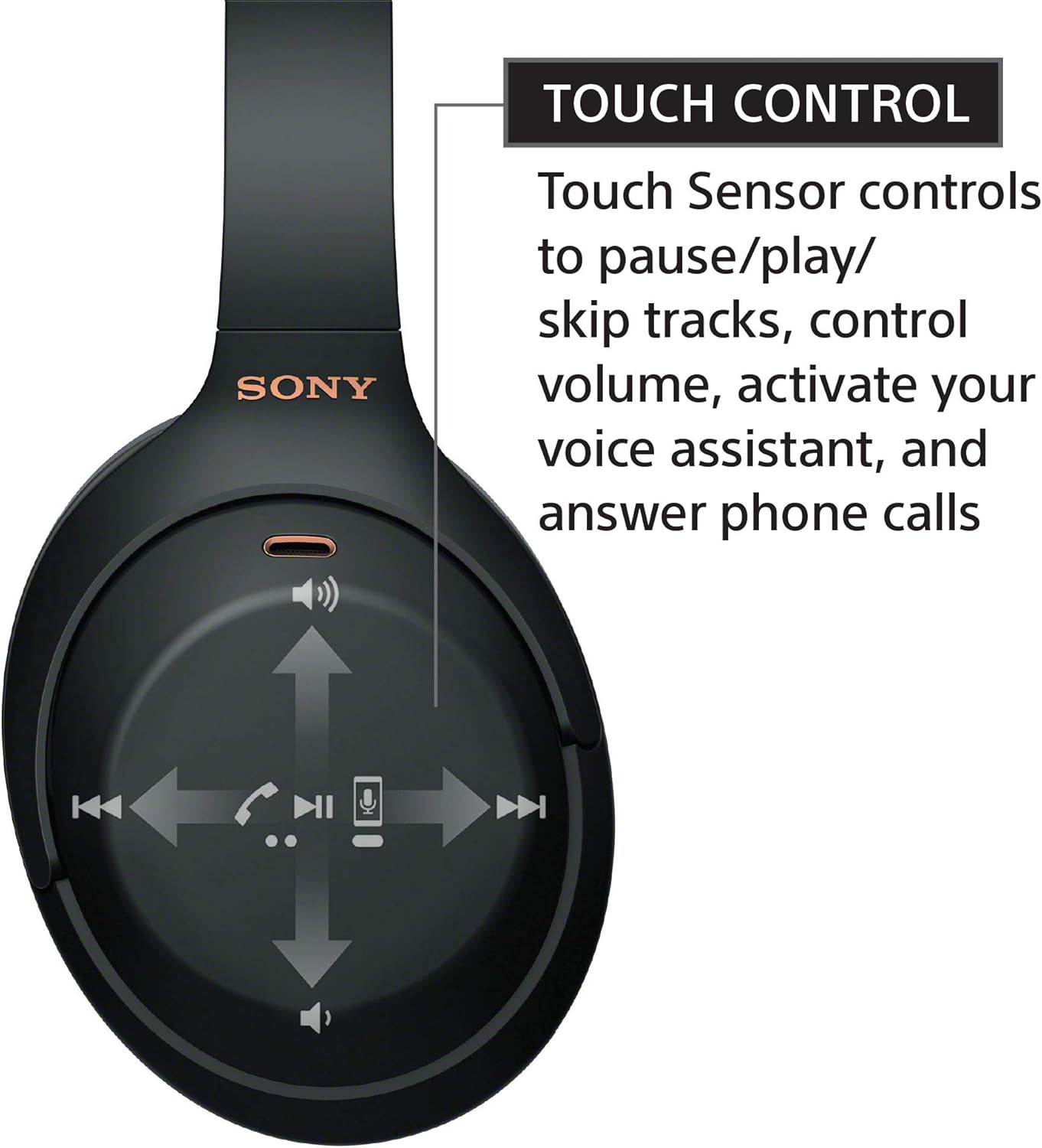 Sony (WH-1000XM4B) Wireless Headphone